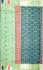 SAREES SALEM 80S WITH BLOUSE